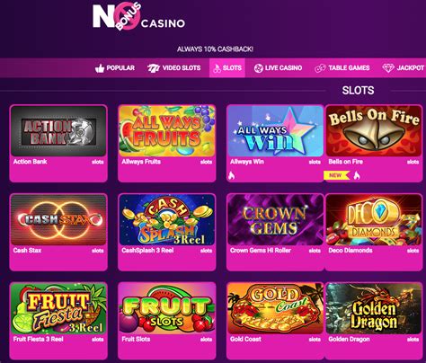 no bonus casino|No Bonus Casino Review .